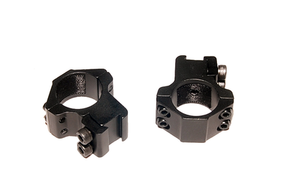 Richer Optik Scope Mounts | Morgans